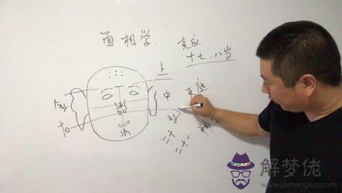 黃智勇八字風水命理學