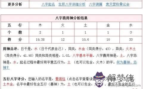 1990年二月十一早八點生辰八字