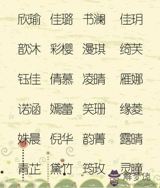 名字八字免費起名字