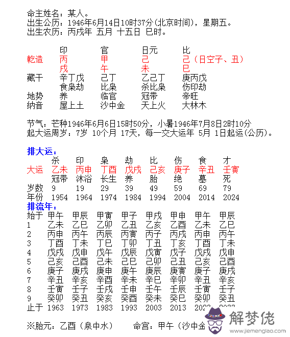 哪里有算八字