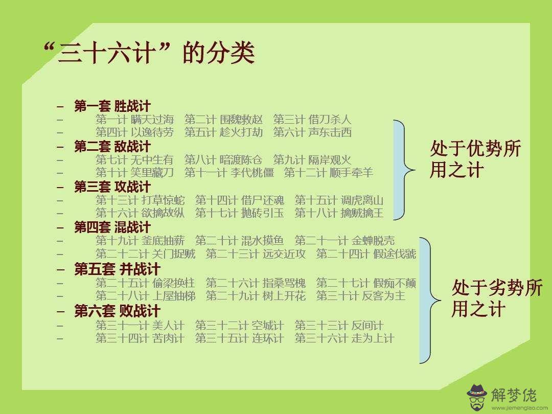 八字基礎知識五十三種神煞解析