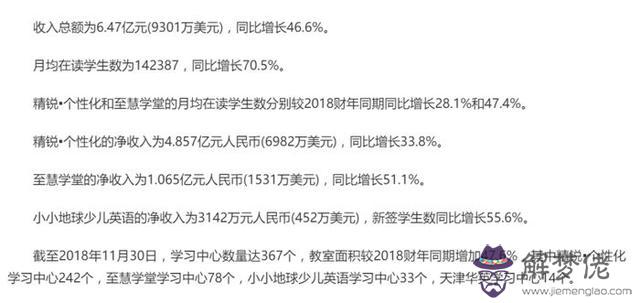 金蒙早教八字成語接龍