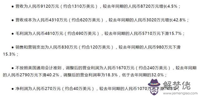 金蒙早教八字成語接龍