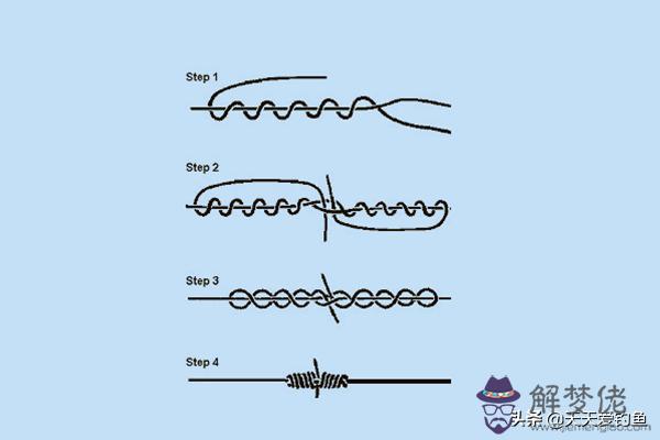 釣大魚子線與八字環綁法