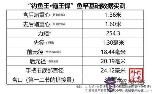 純銅旋轉八字環銅8字萬向轉環