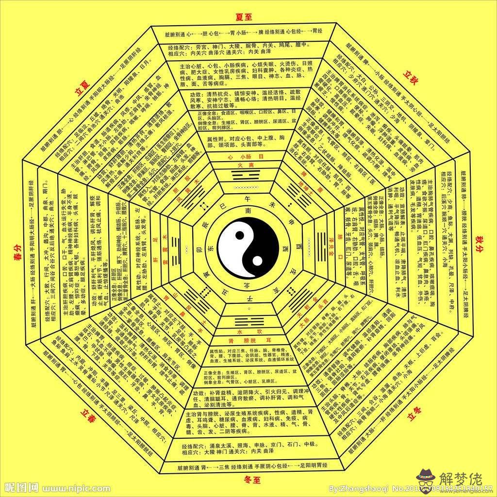 印才殺在八字算命里什麼意思的簡單介紹