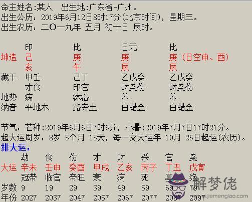 請易經大師看看這個八字乙丑年