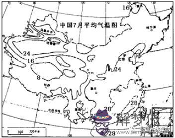 判斷氣候的八字口訣