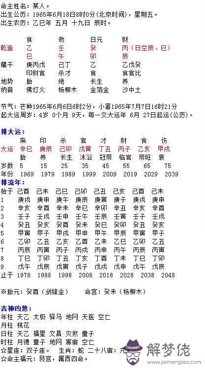 關于奮斗的八字詞語