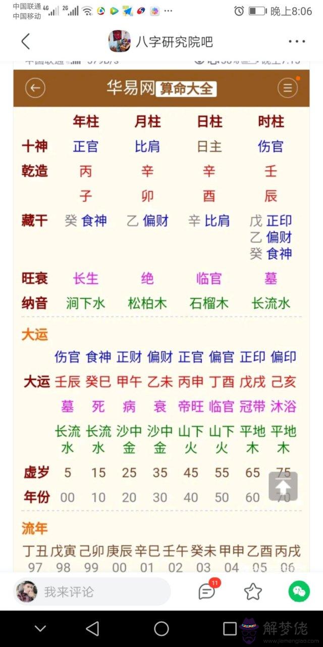 中天易簡論批八字技巧