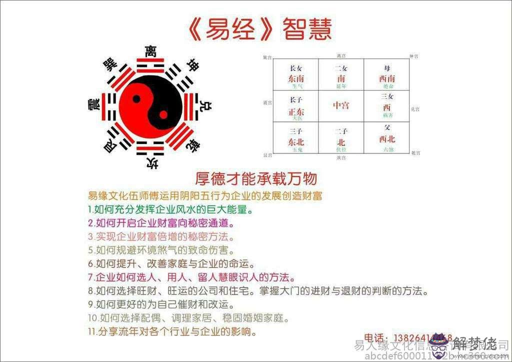 算命批錯八字