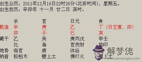 2018年6月7日生辰八字