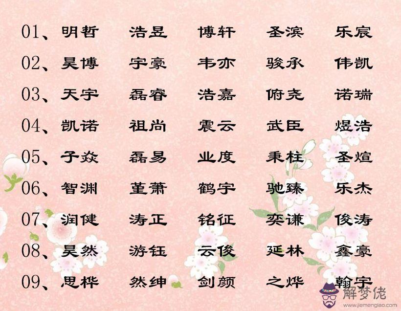 生辰八字算公司名字