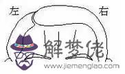 額頭上有八字行是什麼意思 額頭上有八字行是什麼意思