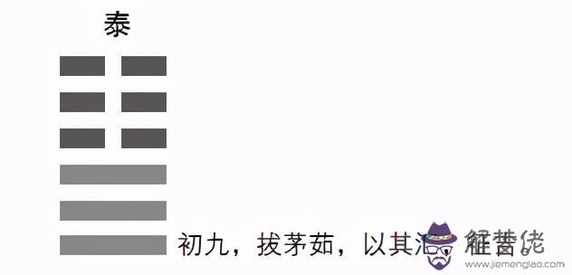 勿恤在易經里什麼意思