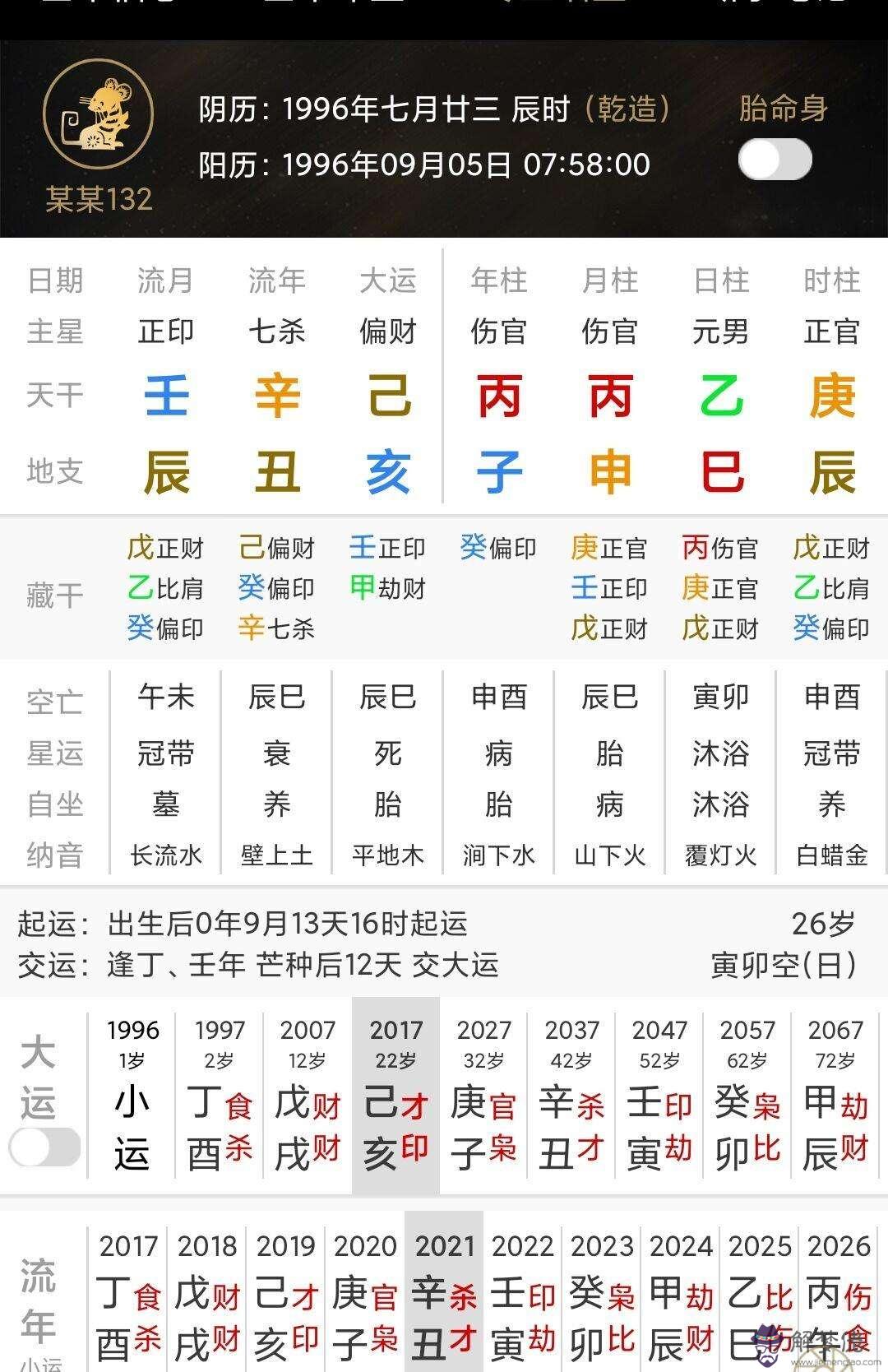 八字日元弱極