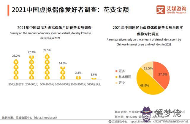 易烊千璽臺灣八字測算