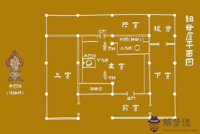 八字分半在打一生肖