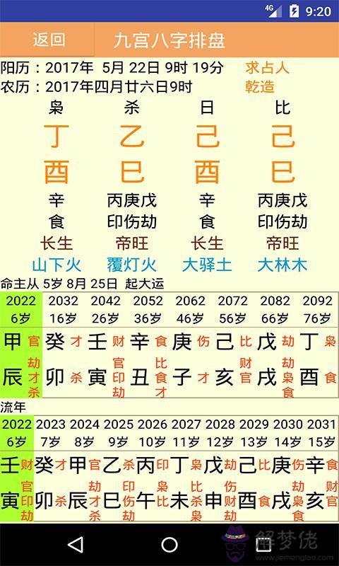 12月2號出生的寶寶八字起名