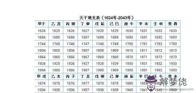 算命的學問叫什麼意思是什麼