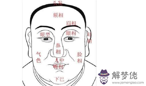 算命的說我有元神幫助什麼意思