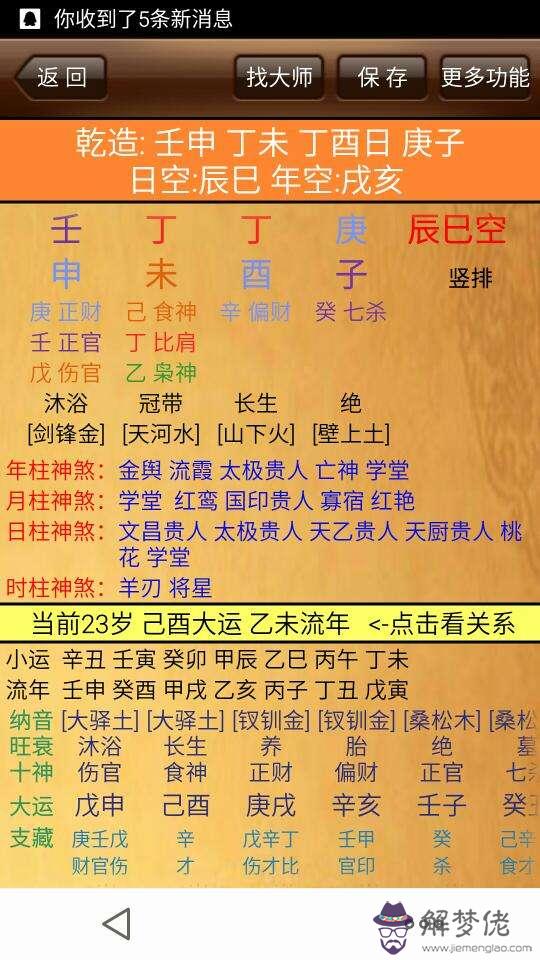 算命的人根據生辰八字擇日