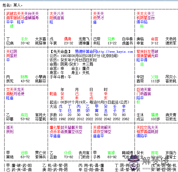 2016年7月14日13點八字