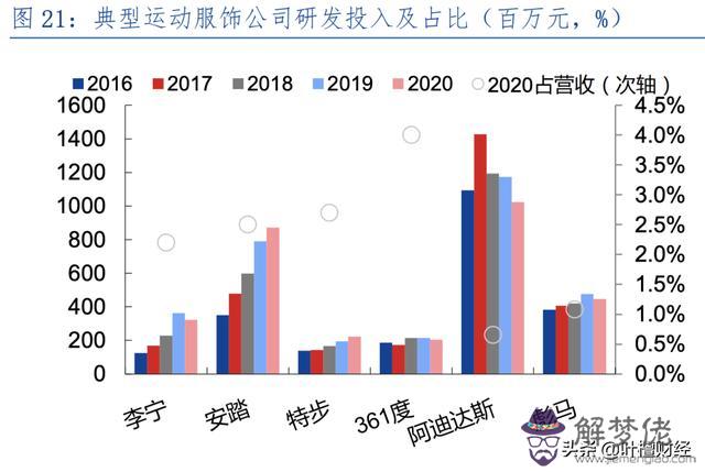 功神作為八字中的核心概念