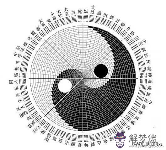 八字相同的實例