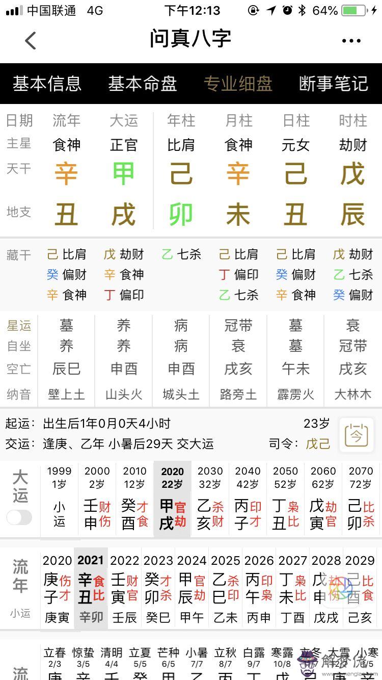 八字比劫重什麼意思