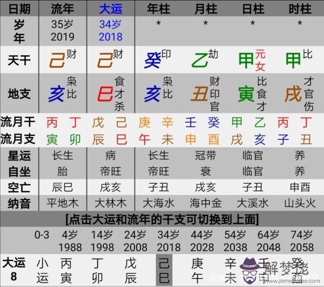 1985年12月23日生辰八字的簡單介紹