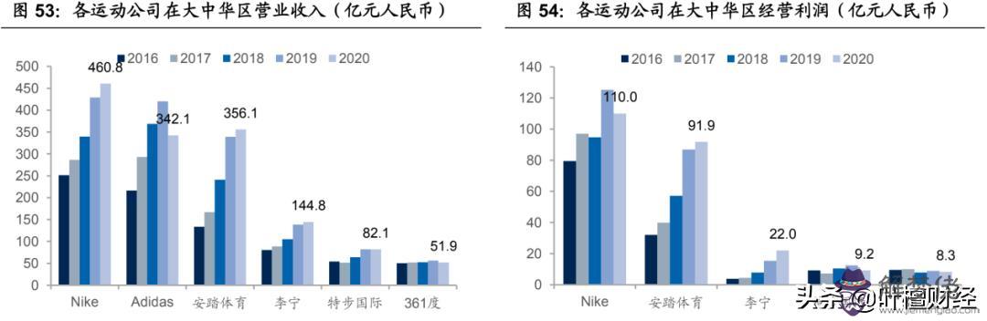 1990年8月21日八字