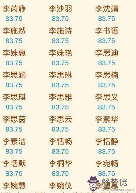 生辰八字五行缺土如何取名字