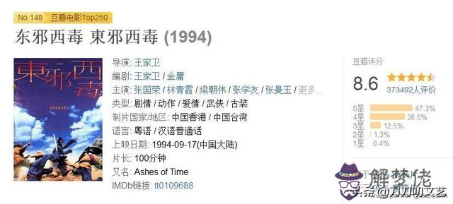 梁家輝八字 梁家輝八字
