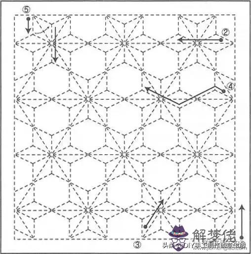 八字拐角針法示意圖