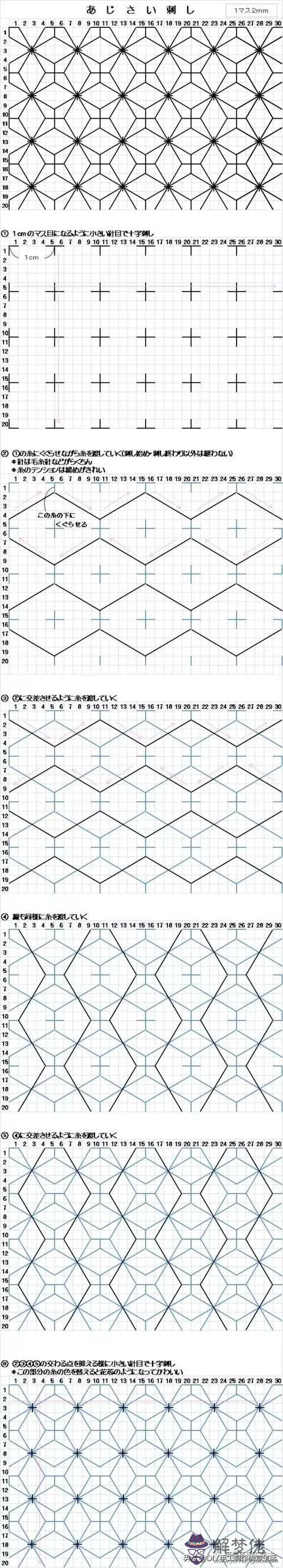 八字拐角針法示意圖