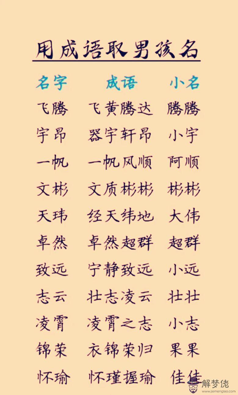 免費車兩個人生辰八字