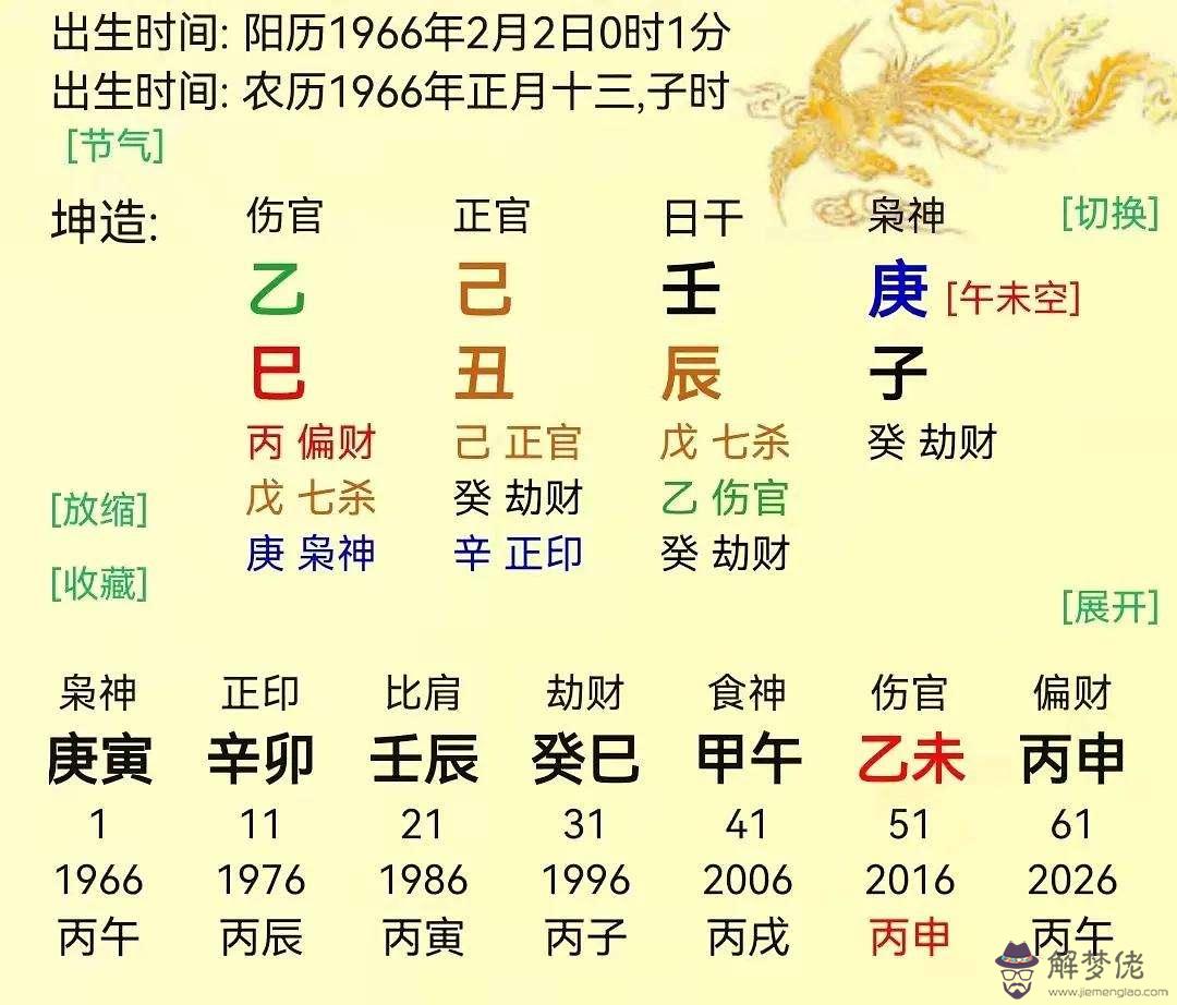 八字命局里有無孩子