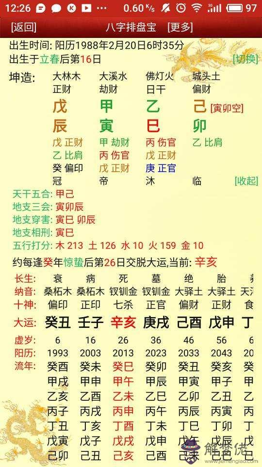 男八字全陽四地支三寅命怎麼樣