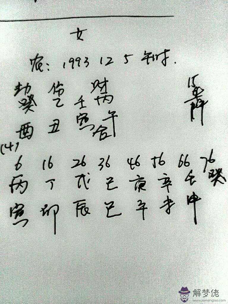 包含怎麼測自己八字硬不硬的詞條