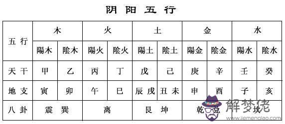 八字偏財重