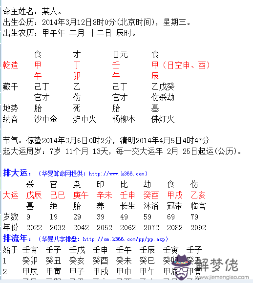 八字喜水五行的女孩名字