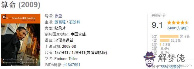算命的電影都有什麼意思是什麼