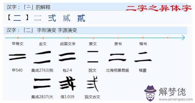 論八字簡體字設置在哪