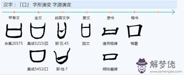 論八字簡體字設置在哪