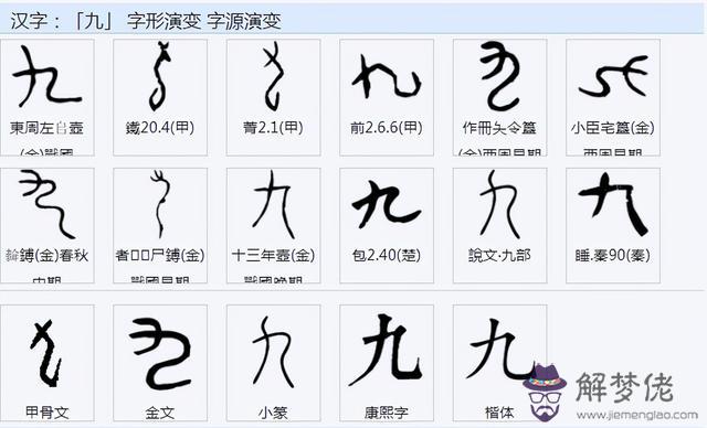 論八字簡體字設置在哪