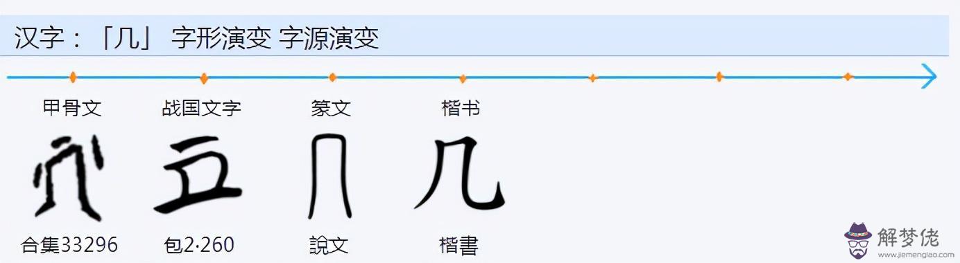 論八字簡體字設置在哪