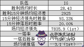 廣告語八字電競