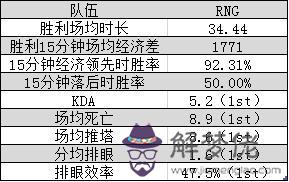 廣告語八字電競