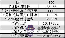 廣告語八字電競